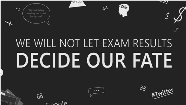 Exams and Motivation