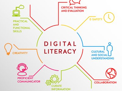 digital literacy